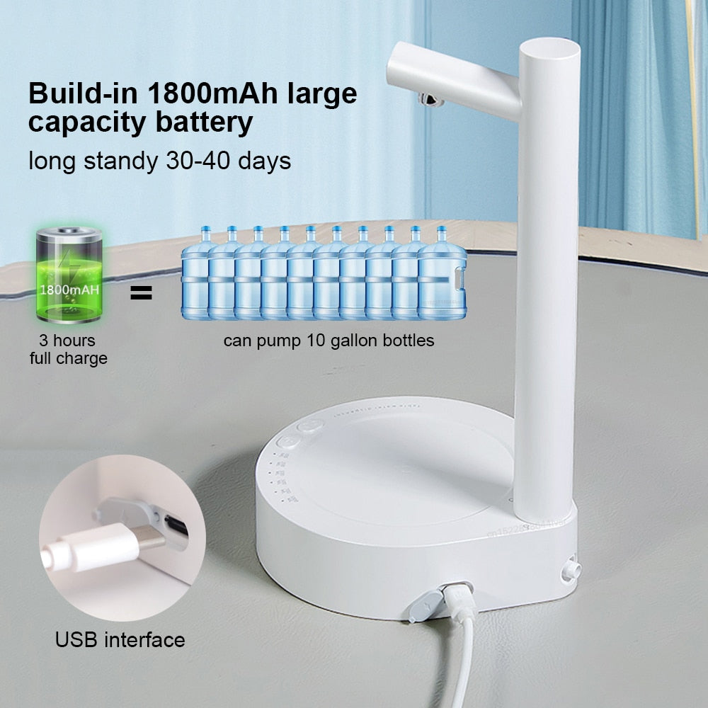 Distributeur automatique de bouteilles d'eau