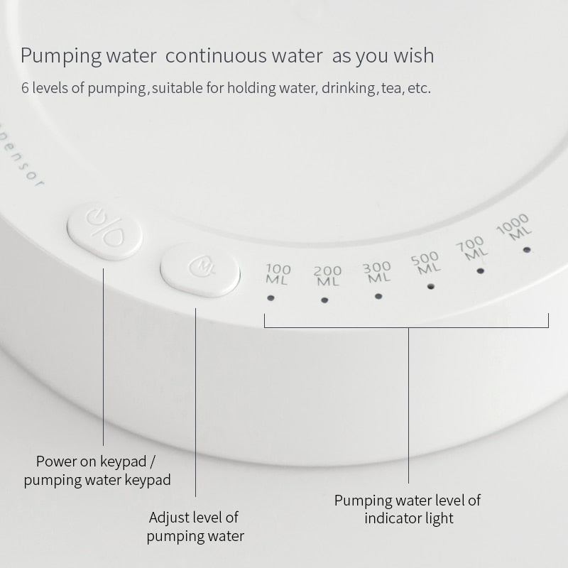 Distributeur automatique de bouteilles d'eau